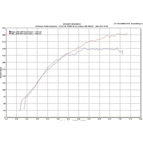 ETS 08-16 Mitsubishi Evo X Intake - AFR Autoworks